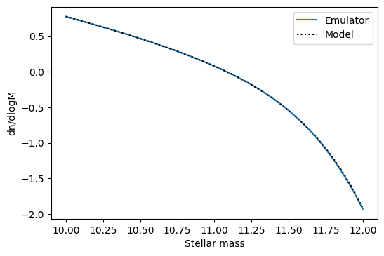 ../_images/predict_vs_model.png