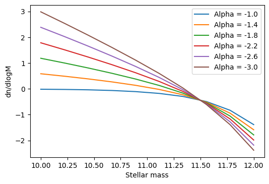 ../_images/parameter_sweep.png